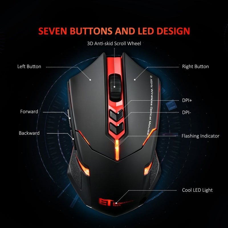 QuietClick Mouse