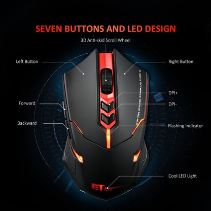 QuietClick Mouse